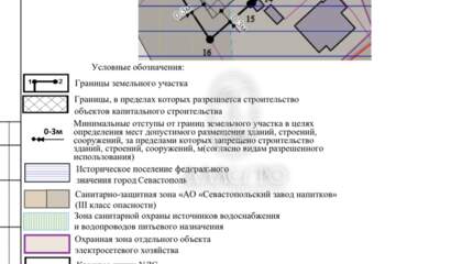 ИЖС, 7,6 сот.